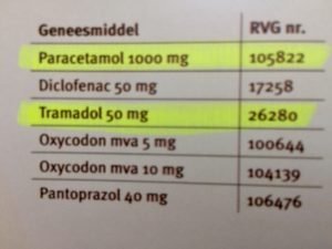 pijn medicatie