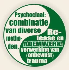 Ademwerk